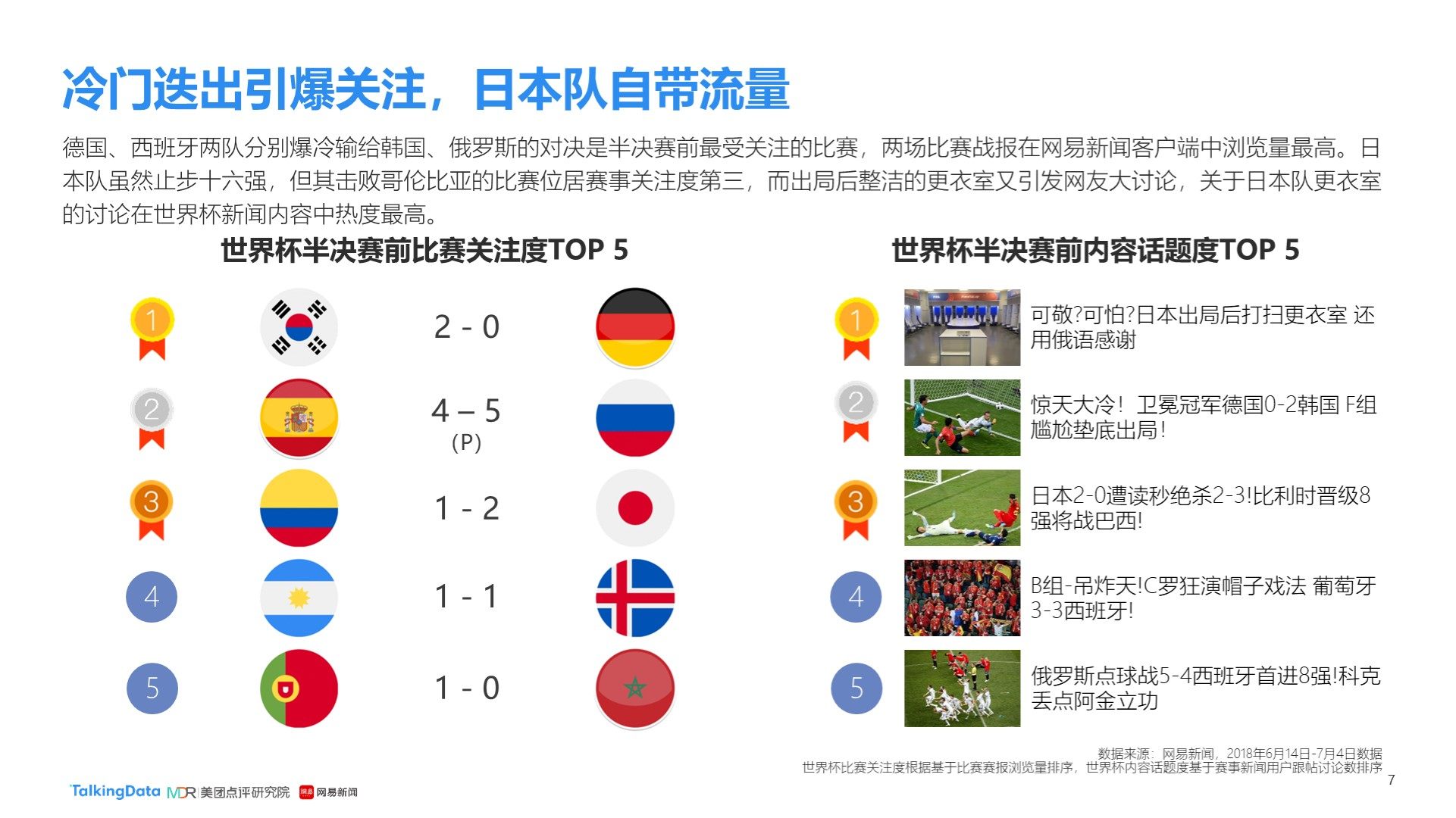 德在今夏