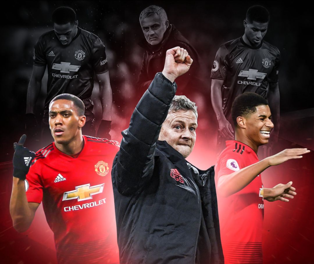 域做优化 域做优化